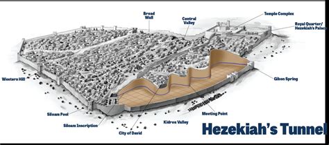 city of david jerusalem map|City of David/Hezekiah’s Tunnel & Pool of Siloam.